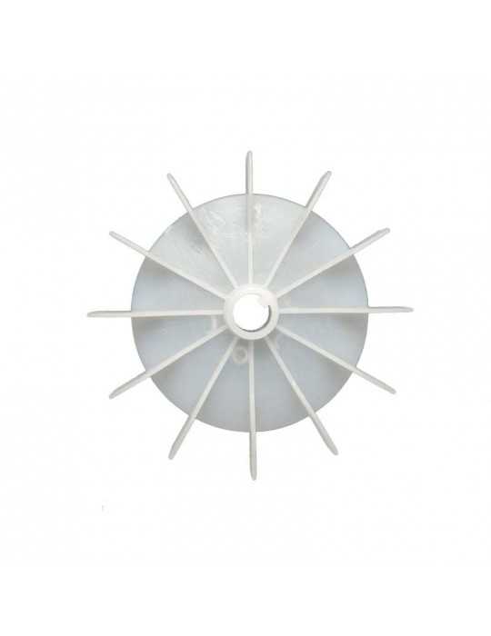 ventilador hélice Baico etna