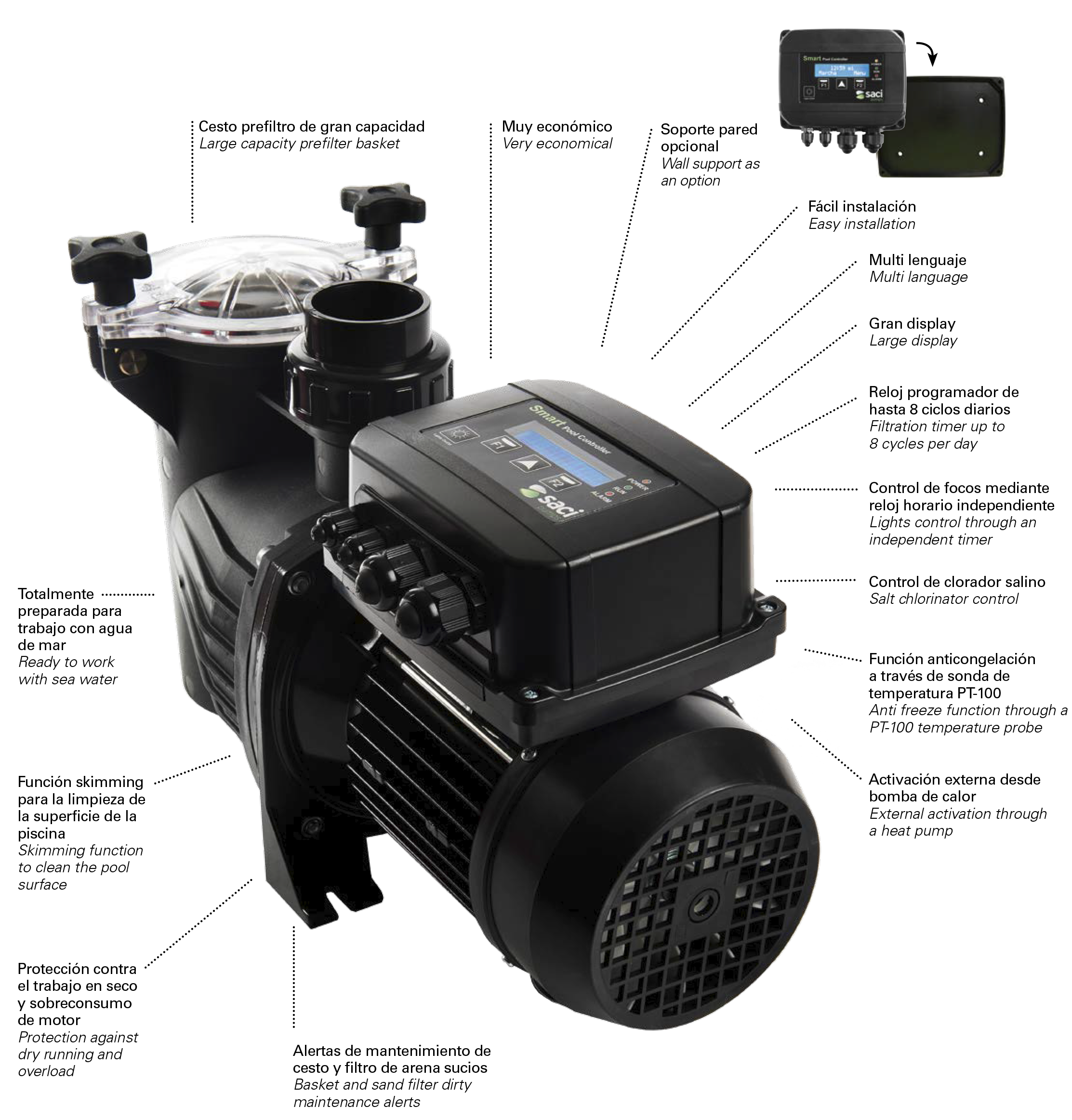 Saci Smart Optima